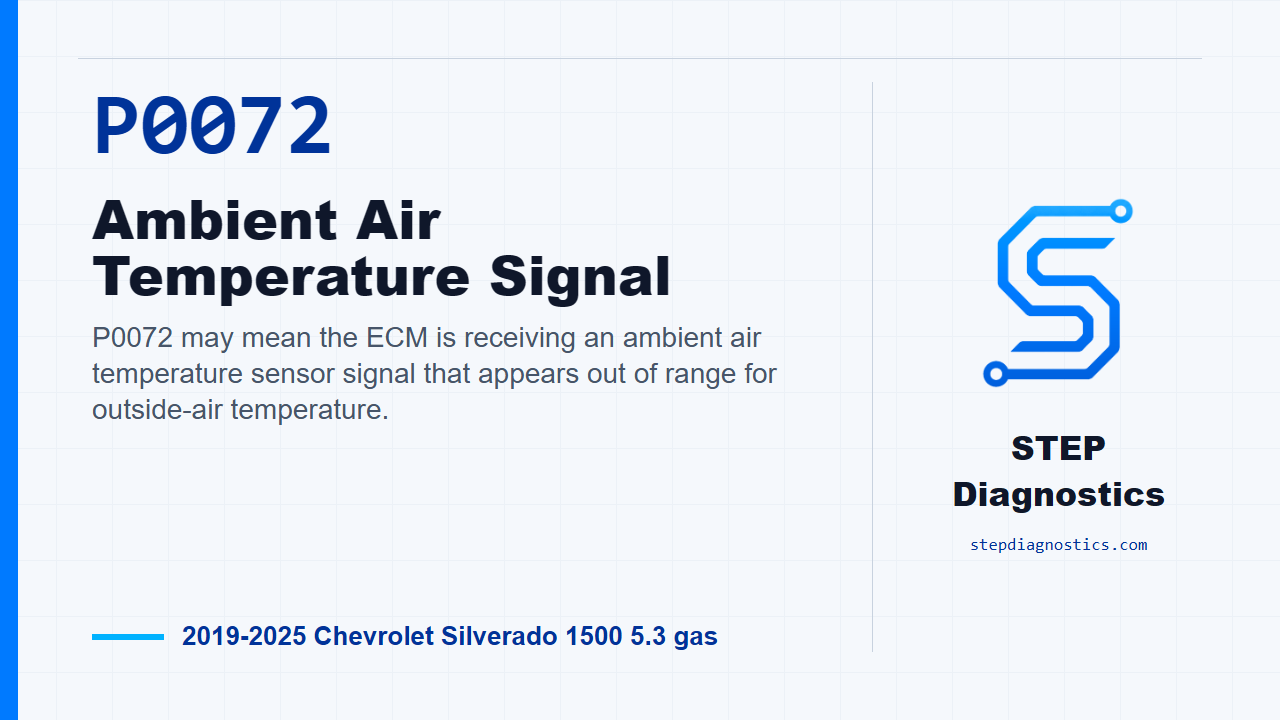 P0072 Ambient Air Temperature Signal for 2019-2025 Chevrolet Silverado 1500 5.3 gas