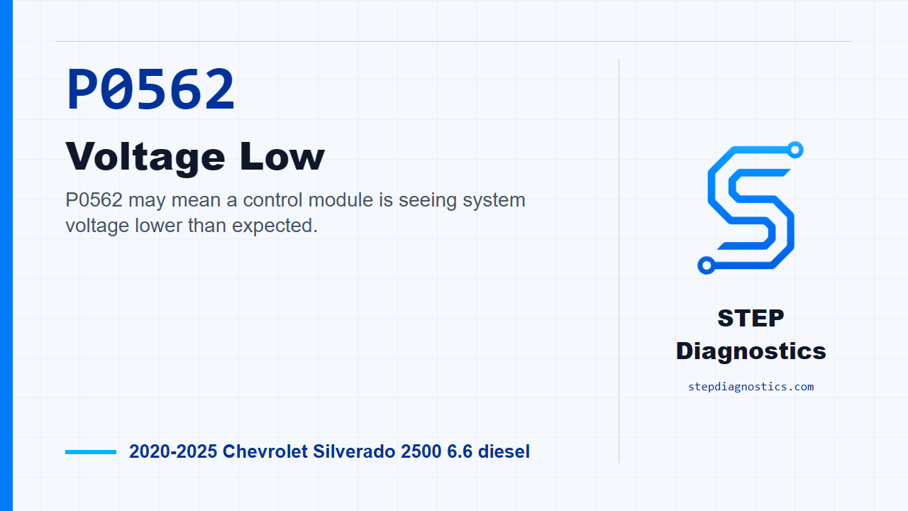 P0562 Voltage Low for 2020-2025 Chevrolet Silverado 2500 6.6 diesel