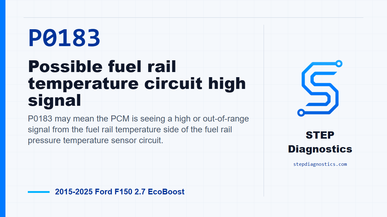P0183 Possible fuel rail temperature circuit high signal for 2015-2025 Ford F150 2.7 EcoBoost