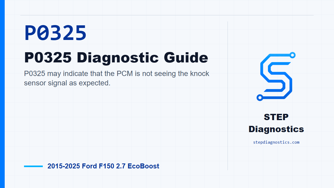 P0325 P0325 Diagnostic Guide for 2015-2025 Ford F150 2.7 EcoBoost