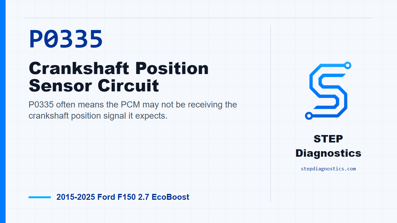 P0335 Crankshaft Position Sensor Circuit for 2015-2025 Ford F150 2.7 EcoBoost