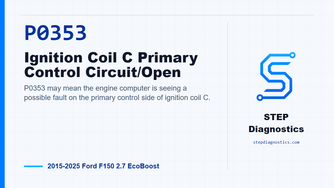 P0353 Ignition Coil C Primary Control Circuit/Open for 2015-2025 Ford F150 2.7 EcoBoost