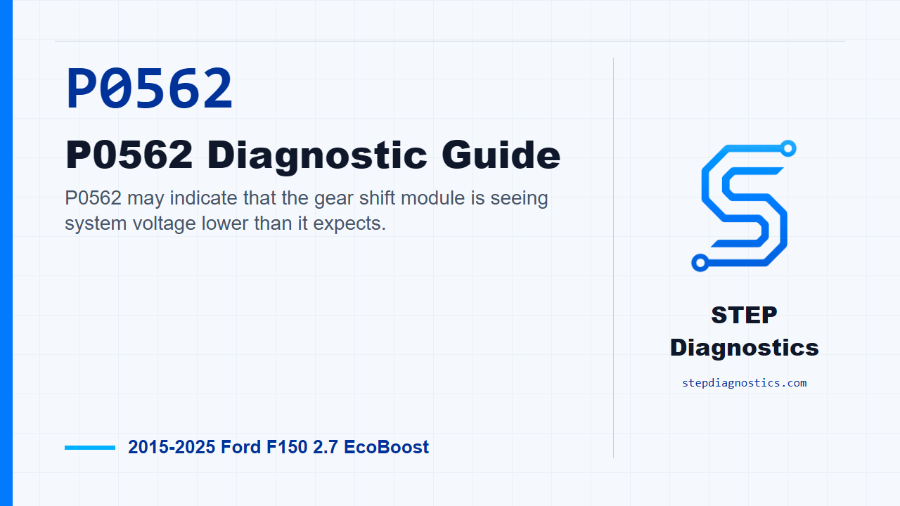 P0562 P0562 Diagnostic Guide for 2015-2025 Ford F150 2.7 EcoBoost