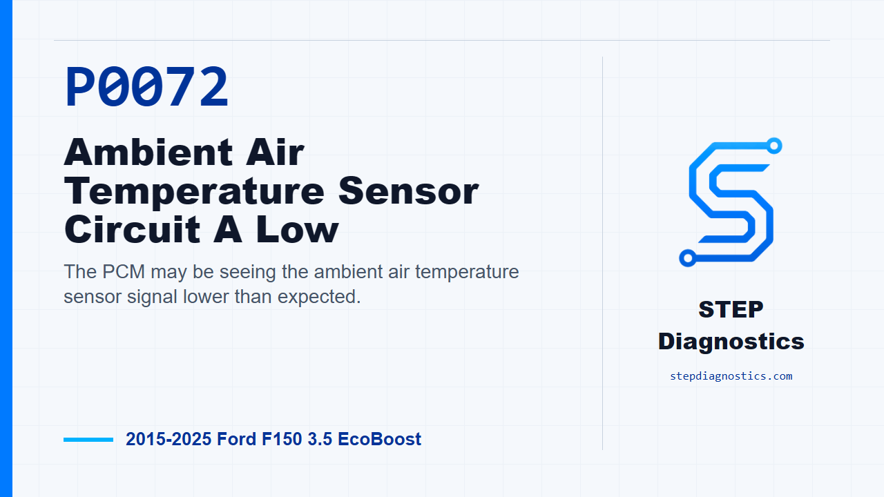 P0072 Ambient Air Temperature Sensor Circuit A Low diagnostic guide