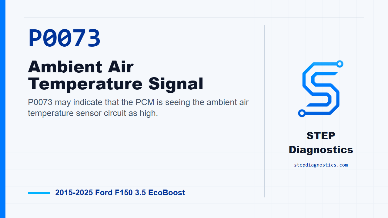 P0073 Ambient Air Temperature Signal for 2015-2025 Ford F150 3.5 EcoBoost