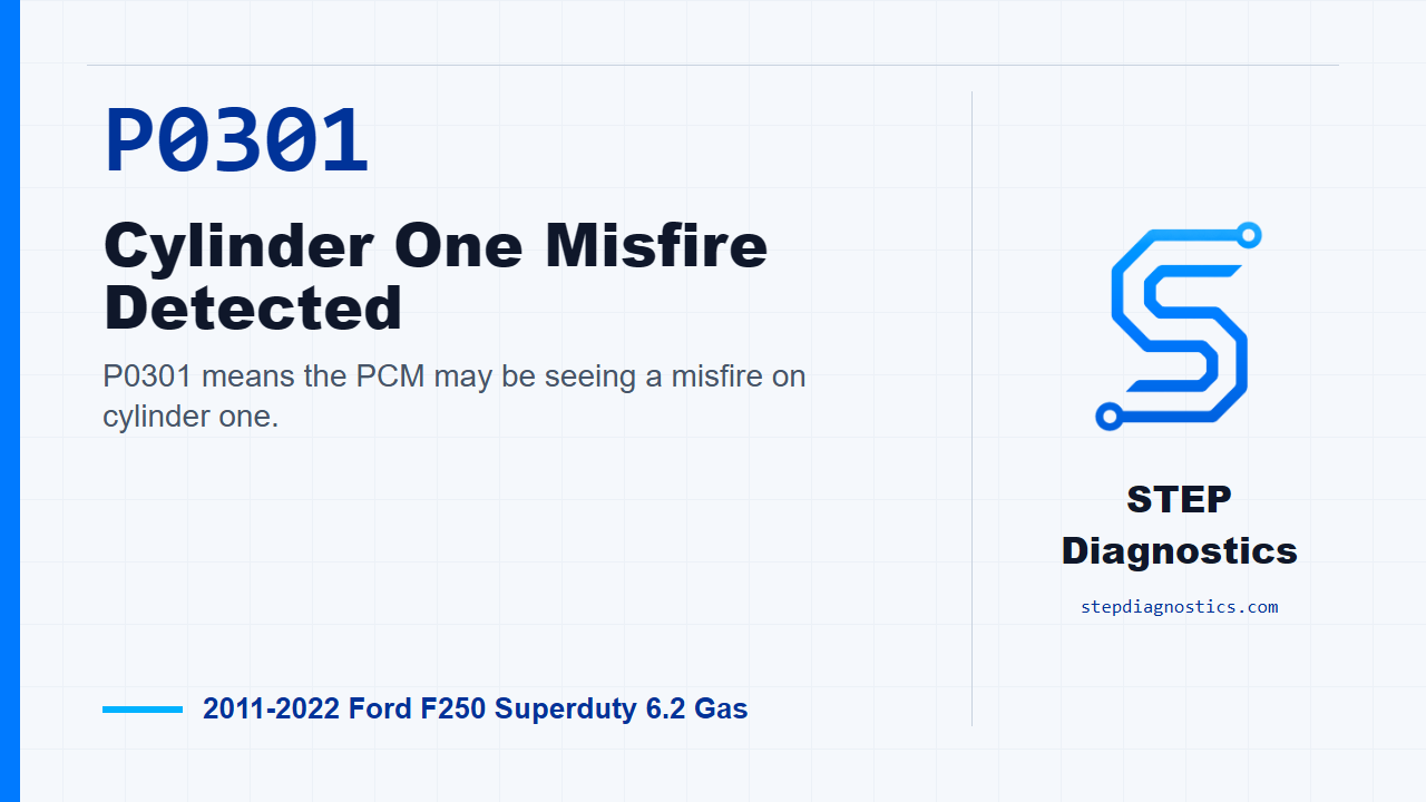 P0301 Cylinder One Misfire Detected for 2011-2022 Ford F250 Superduty 6.2 Gas