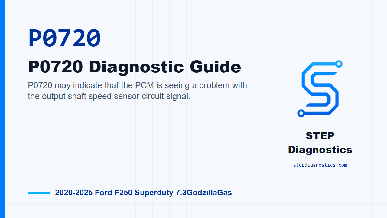 P0720 P0720 Diagnostic Guide for 2020-2025 Ford F250 Superduty 7.3GodzillaGas