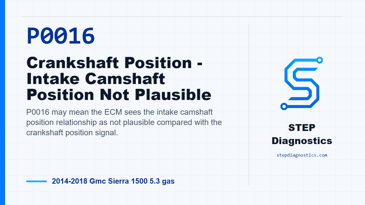 P0016 Crankshaft Position - Intake Camshaft Position Not Plausible for 2014-2018 Gmc Sierra 1500 5.3 gas