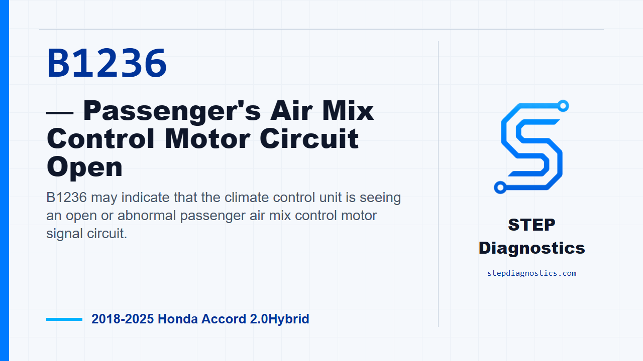 B1236 — Passenger's Air Mix Control Motor Circuit Open for 2018-2025 Honda Accord 2.0Hybrid