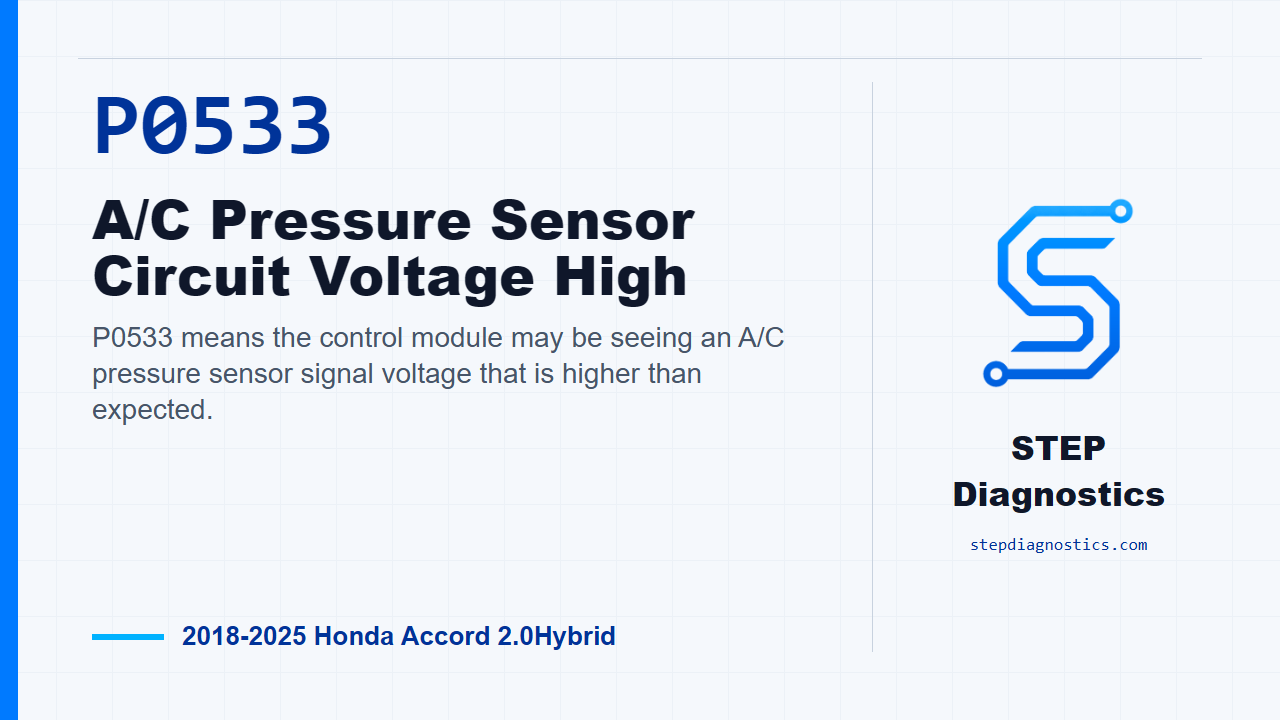 P0533 A/C Pressure Sensor Circuit Voltage High for 2018-2025 Honda Accord 2.0Hybrid
