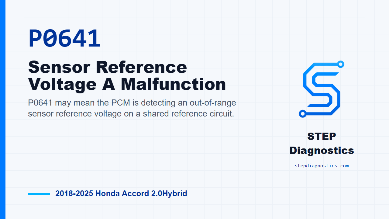 P0641 Sensor Reference Voltage A Malfunction for 2018-2025 Honda Accord 2.0Hybrid