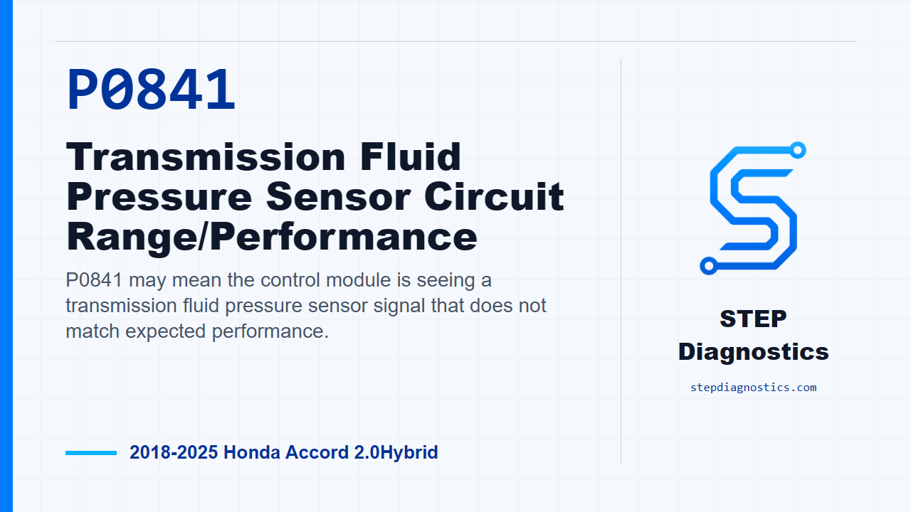 P0841 Transmission Fluid Pressure Sensor Circuit Range/Performance for 2018-2025 Honda Accord 2.0Hybrid