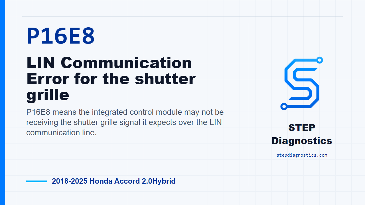 P16E8 LIN Communication Error for the shutter grille for 2018-2025 Honda Accord 2.0Hybrid