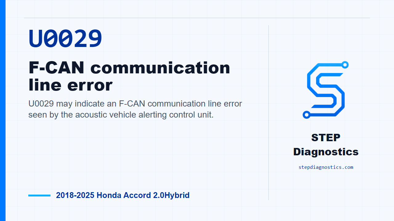 U0029 F-CAN communication line error for 2018-2025 Honda Accord 2.0Hybrid