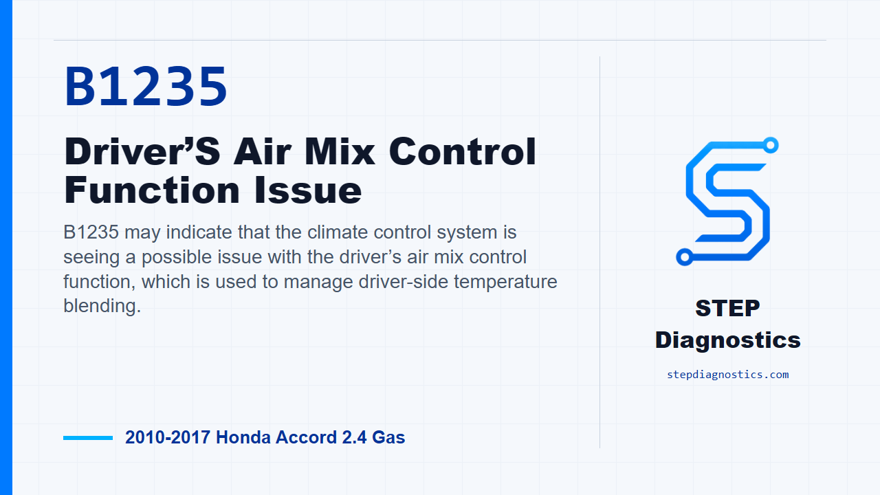 B1235 Driver’S Air Mix Control Function Issue for 2010-2017 Honda Accord 2.4 Gas