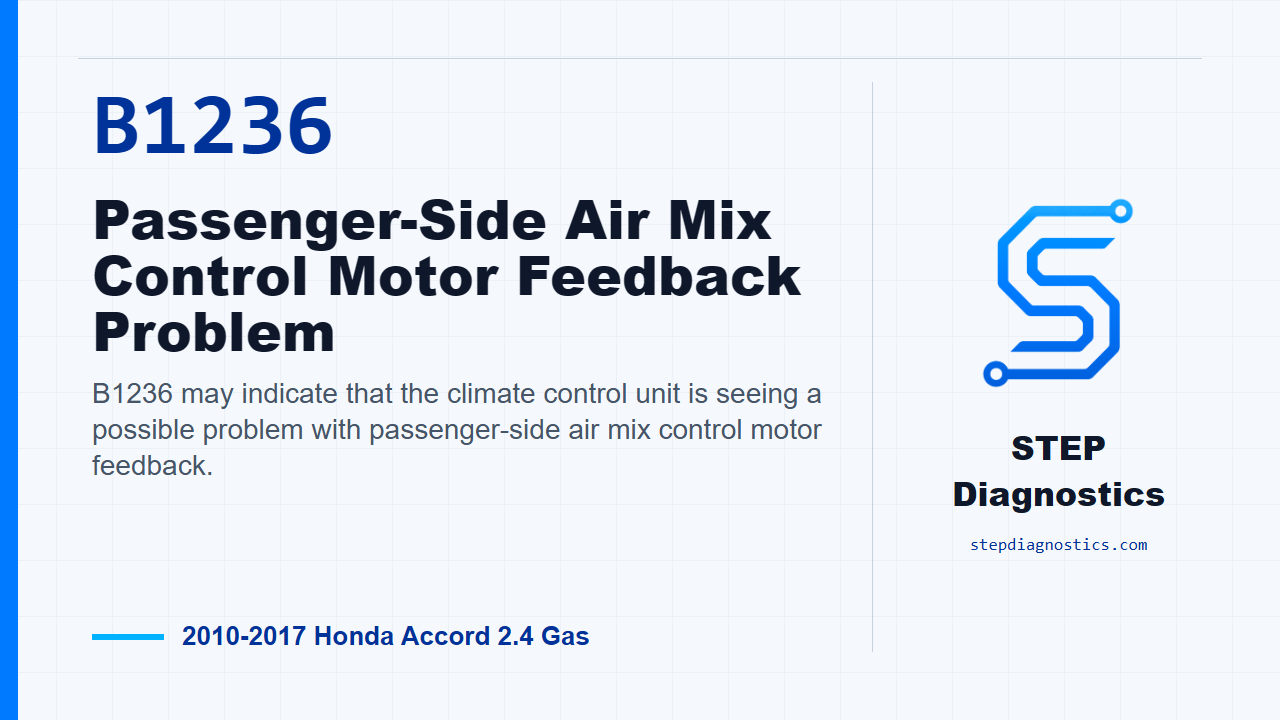 B1236 Passenger-Side Air Mix Control Motor Feedback Problem for 2010-2017 Honda Accord 2.4 Gas