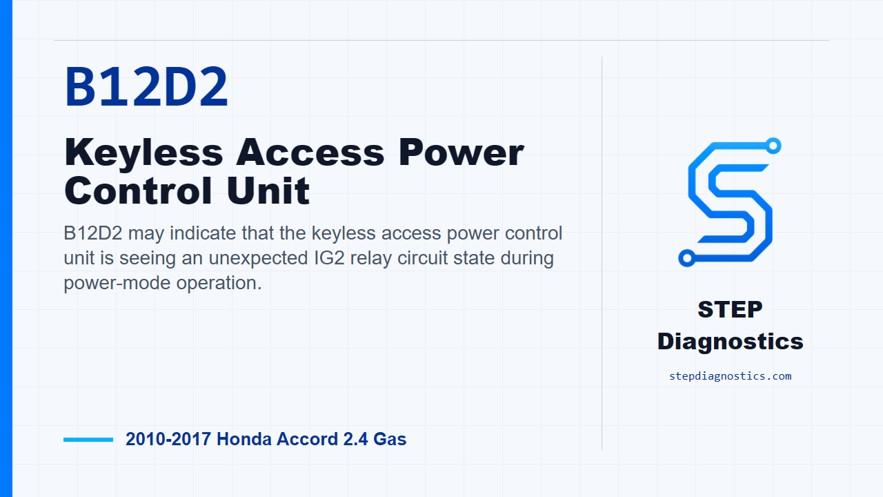 B12D2 Keyless Access Power Control Unit for 2010-2017 Honda Accord 2.4 Gas