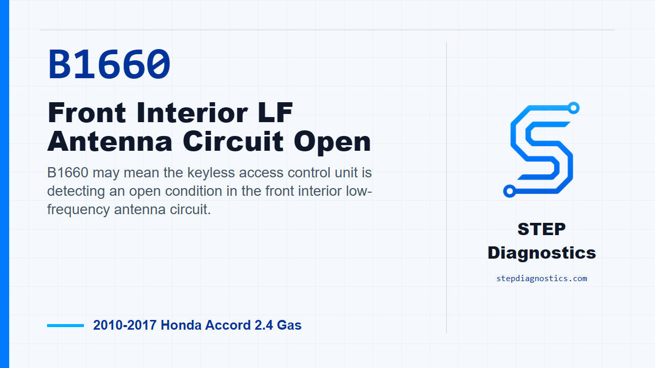 B1660 Front Interior LF Antenna Circuit Open for 2010-2017 Honda Accord 2.4 Gas