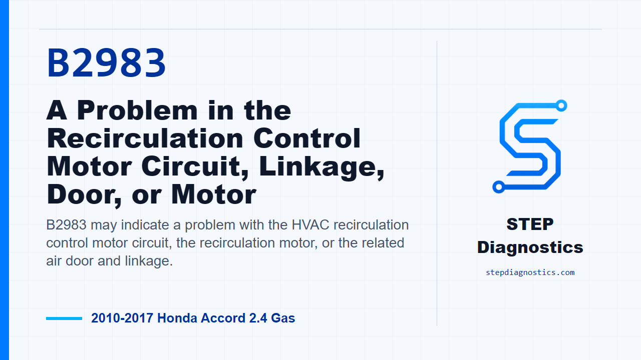 B2983 A Problem in the Recirculation Control Motor Circuit, Linkage, Door, or Motor - 2010-2017... for 2010-2017 Honda Accord 2.4 Gas