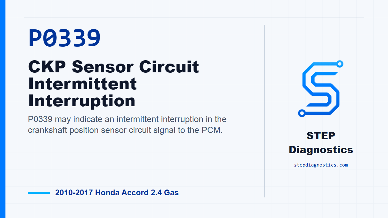 P0339 CKP Sensor Circuit Intermittent Interruption for 2010-2017 Honda Accord 2.4 Gas