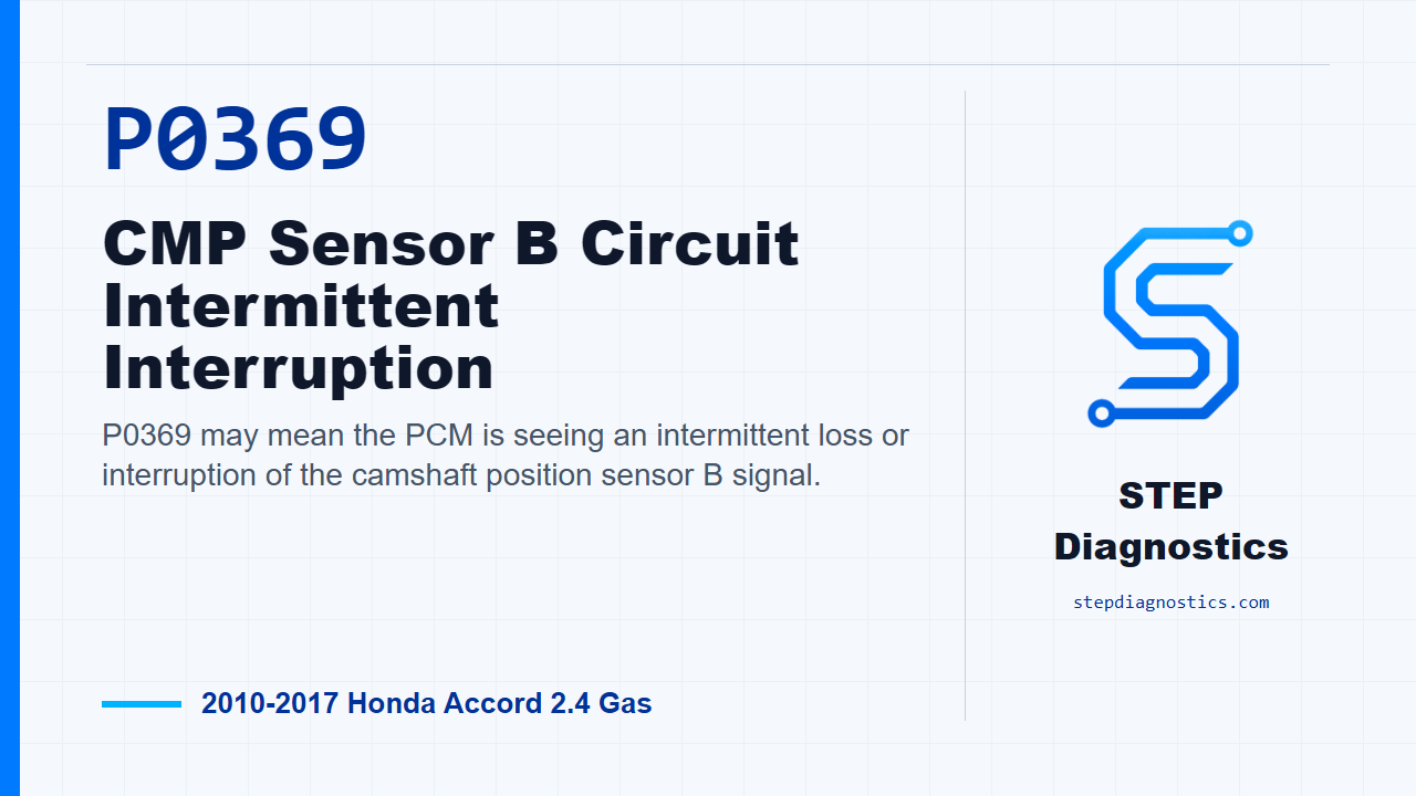 P0369 CMP Sensor B Circuit Intermittent Interruption for 2010-2017 Honda Accord 2.4 Gas
