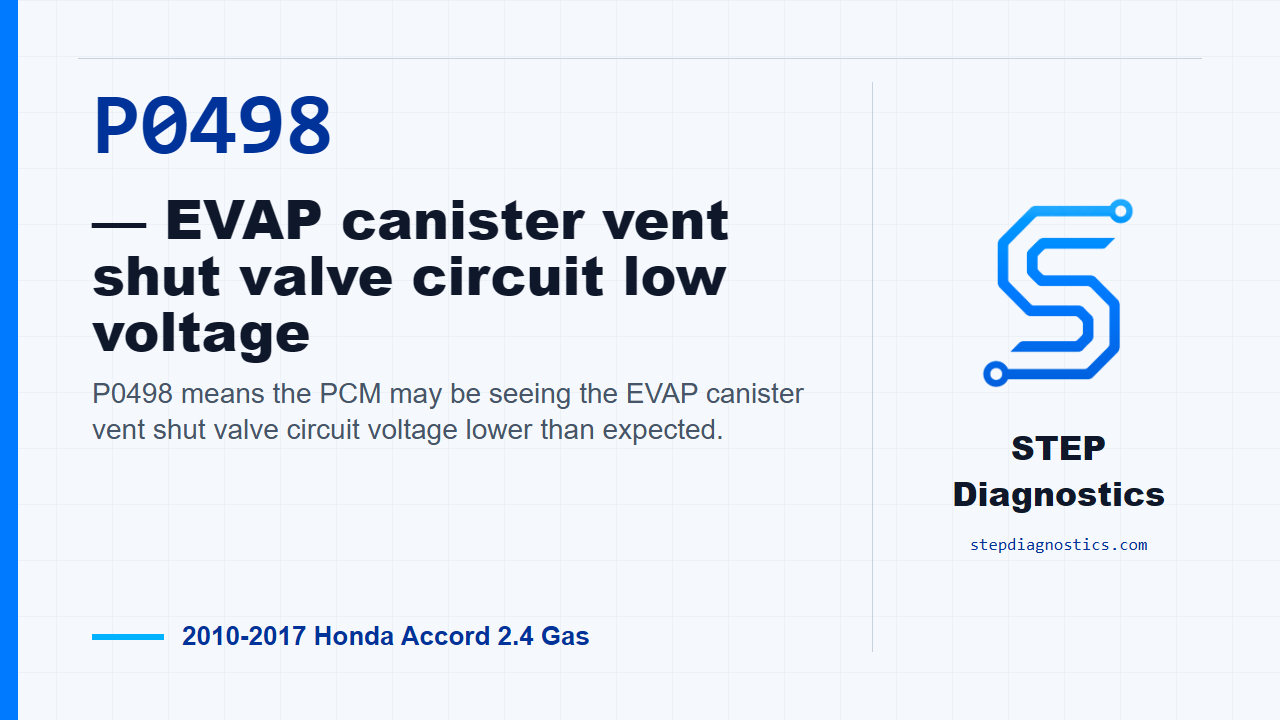 P0498 — EVAP canister vent shut valve circuit low voltage for 2010-2017 Honda Accord 2.4 Gas