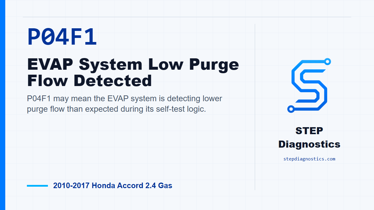 P04F1 EVAP System Low Purge Flow Detected for 2010-2017 Honda Accord 2.4 Gas