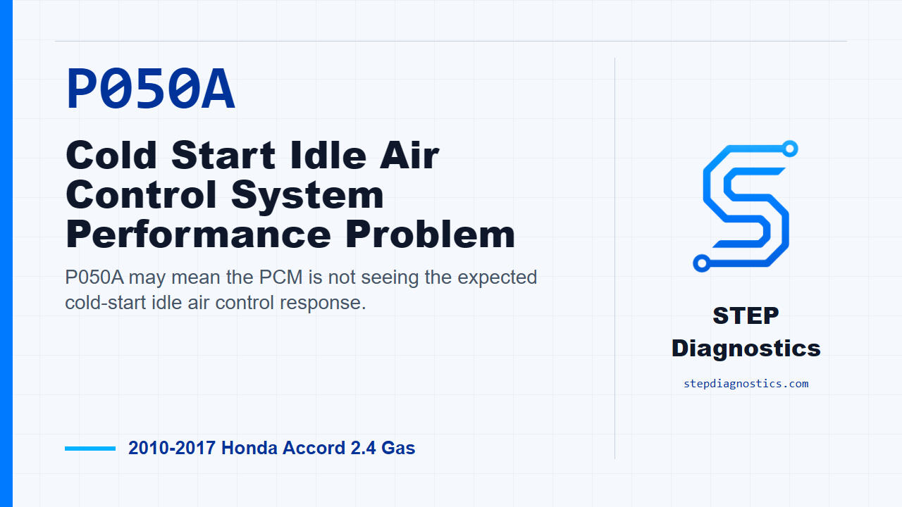 P050A Cold Start Idle Air Control System Performance Problem for 2010-2017 Honda Accord 2.4 Gas
