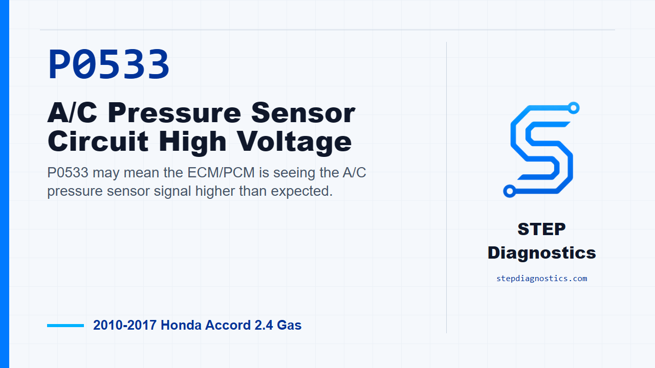 P0533 A/C Pressure Sensor Circuit High Voltage for 2010-2017 Honda Accord 2.4 Gas