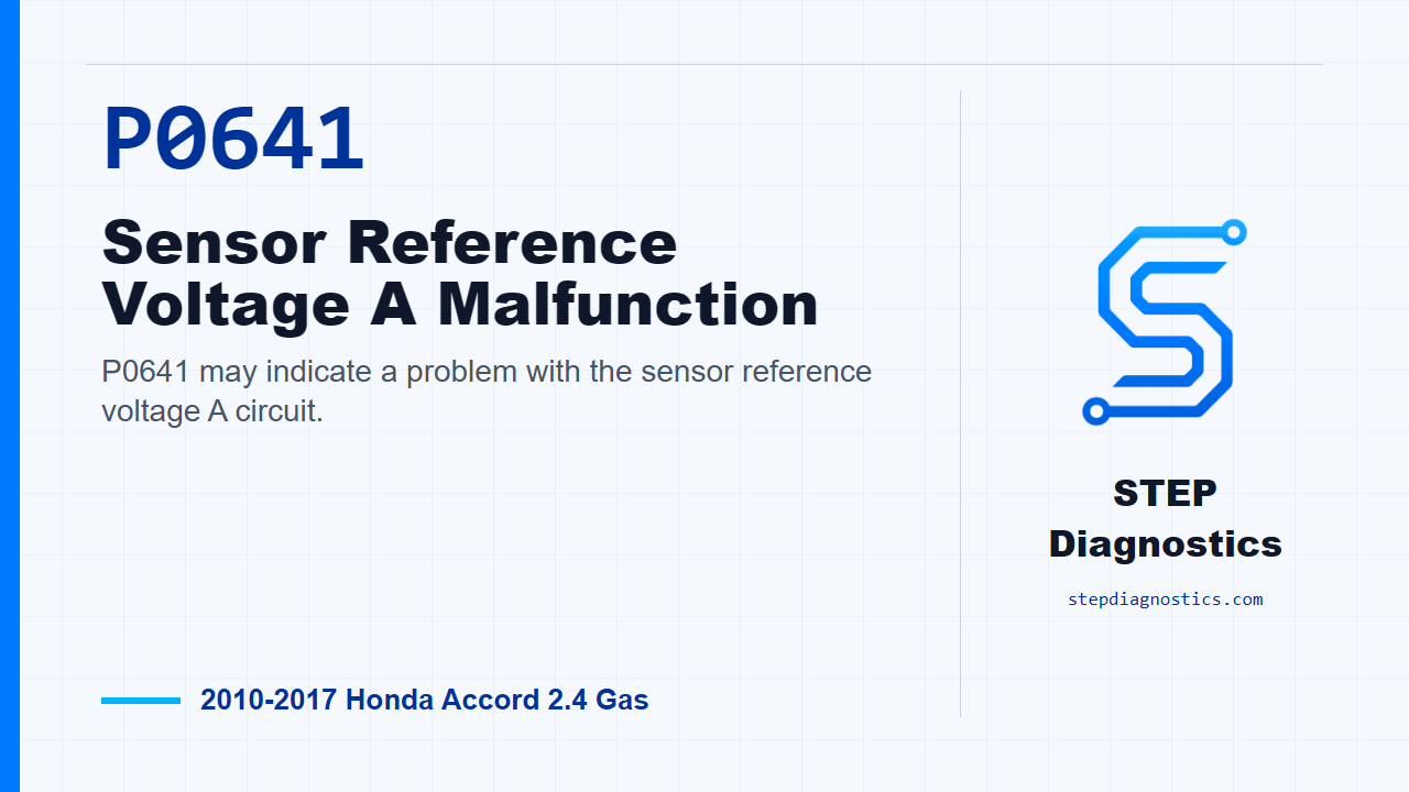 P0641 Sensor Reference Voltage A Malfunction for 2010-2017 Honda Accord 2.4 Gas