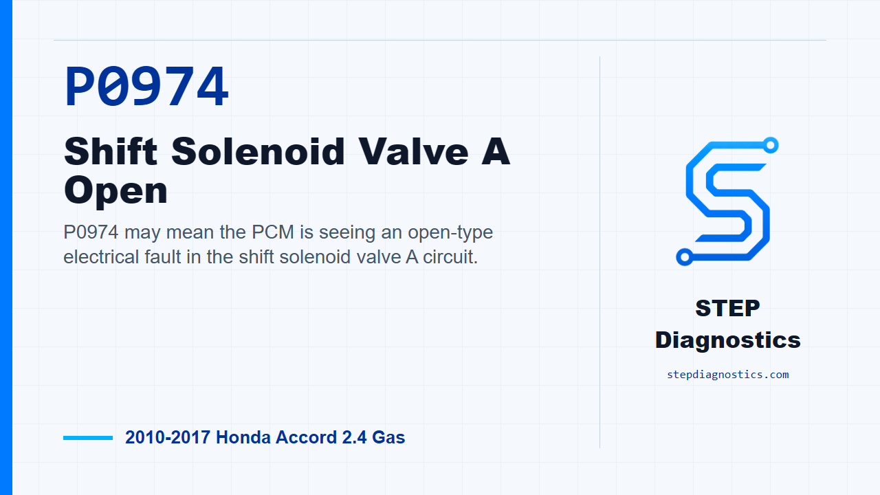P0974 Shift Solenoid Valve A Open diagnostic guide