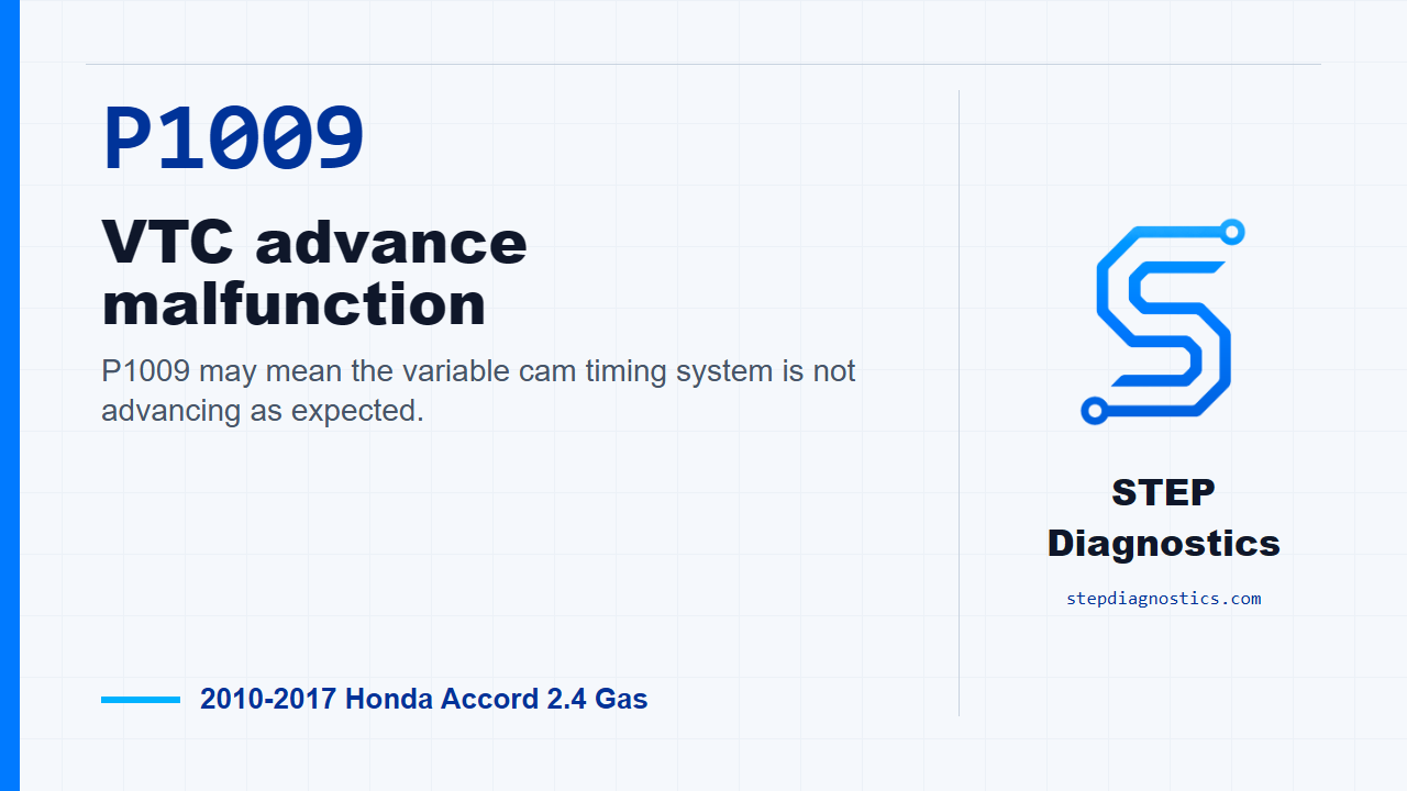 P1009 VTC advance malfunction for 2010-2017 Honda Accord 2.4 Gas