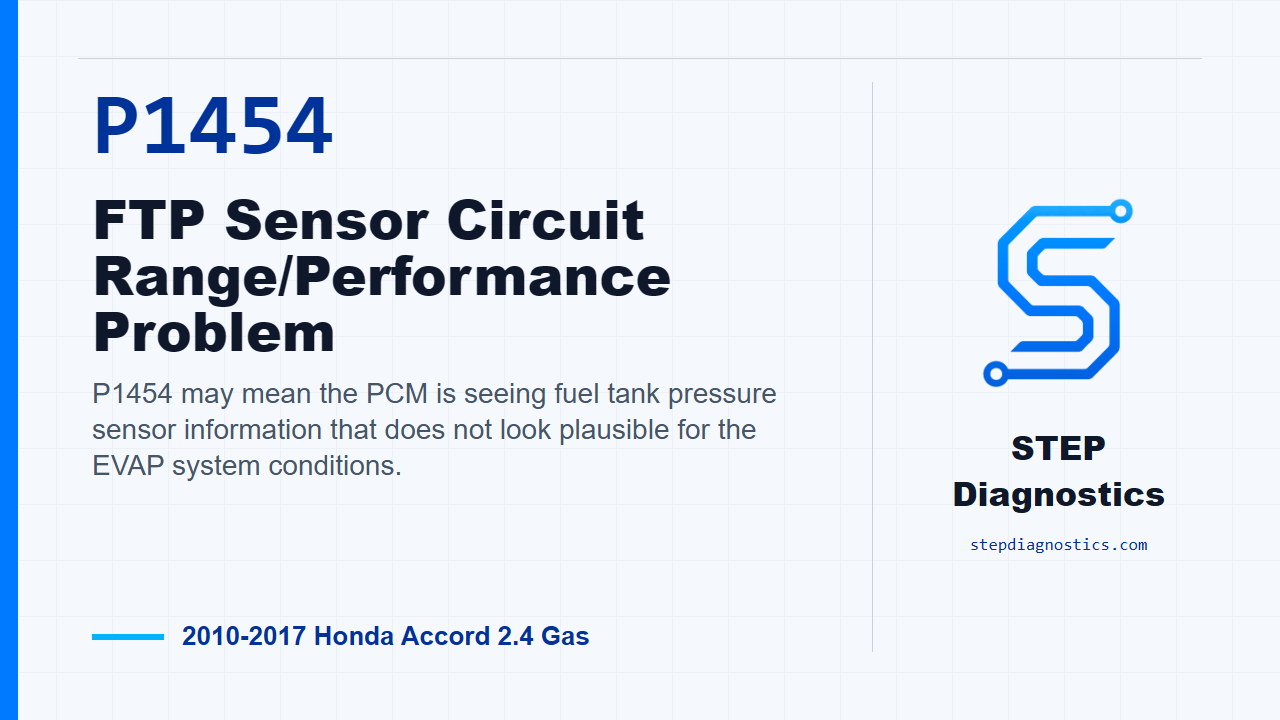 P1454 FTP Sensor Circuit Range/Performance Problem diagnostic guide