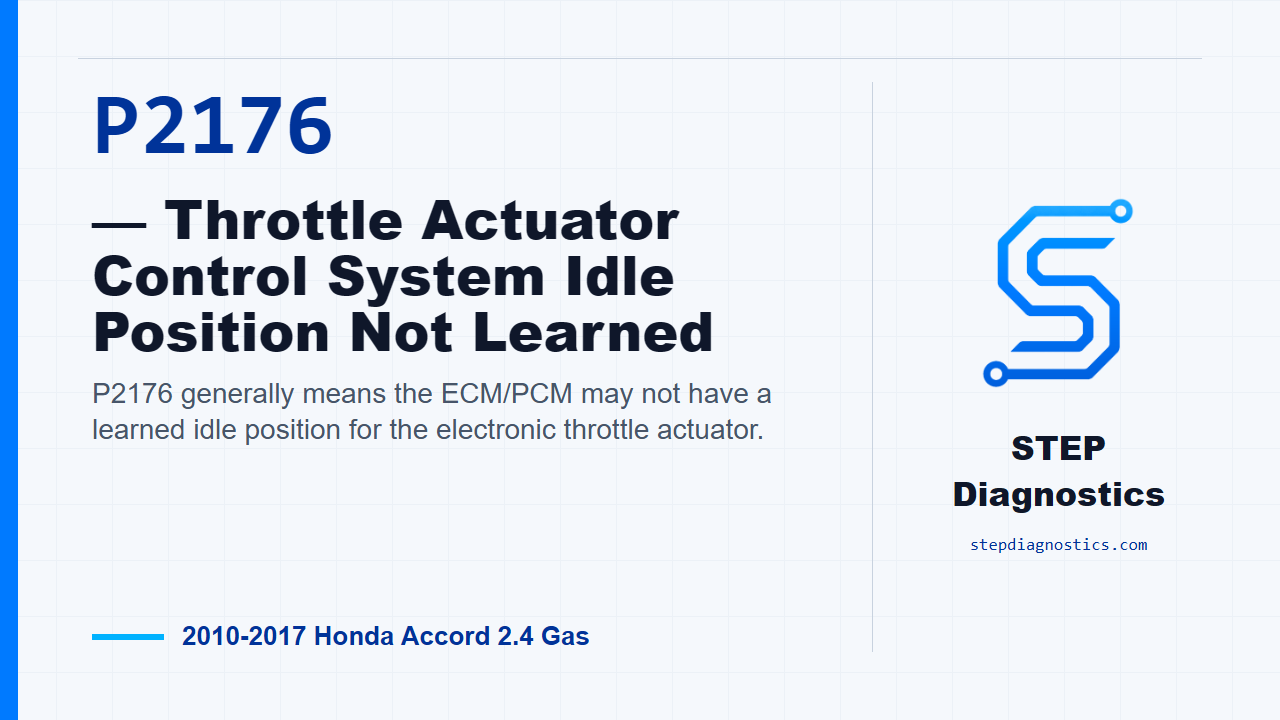 P2176 — Throttle Actuator Control System Idle Position Not Learned diagnostic guide