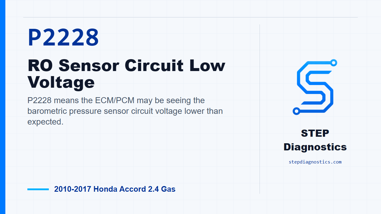 P2228 RO Sensor Circuit Low Voltage for 2010-2017 Honda Accord 2.4 Gas