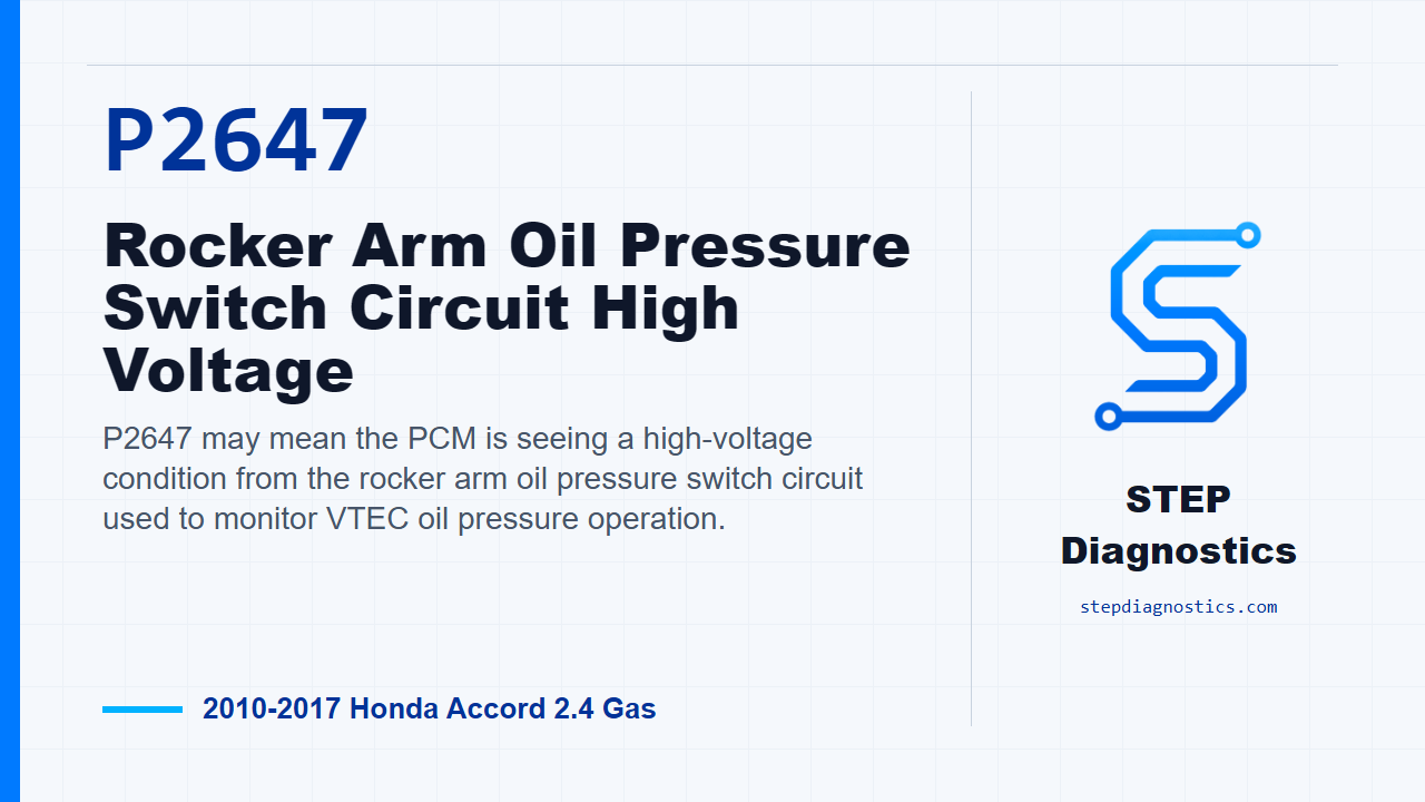P2647 Rocker Arm Oil Pressure Switch Circuit High Voltage for 2010-2017 Honda Accord 2.4 Gas