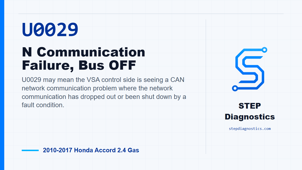 U0029 N Communication Failure, Bus OFF for 2010-2017 Honda Accord 2.4 Gas