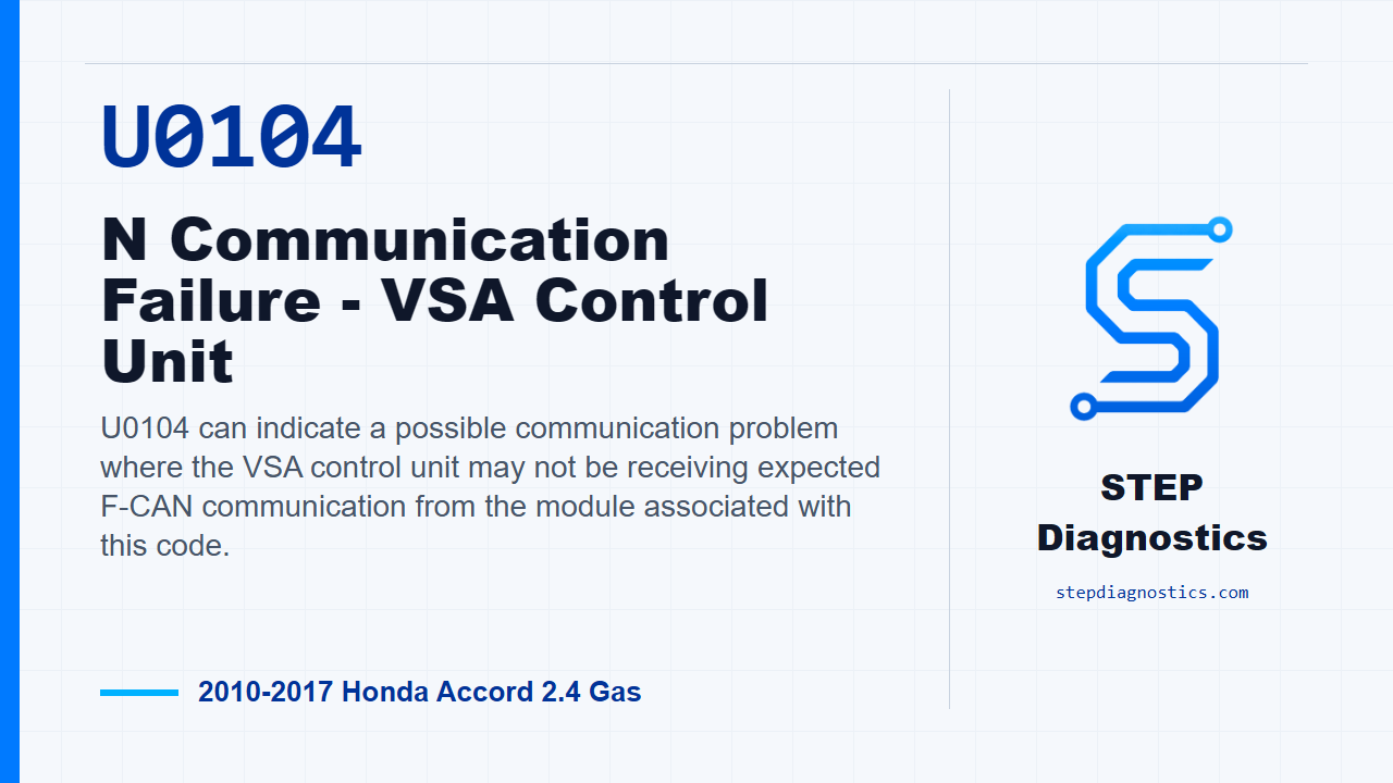 U0104 N Communication Failure - VSA Control Unit for 2010-2017 Honda Accord 2.4 Gas