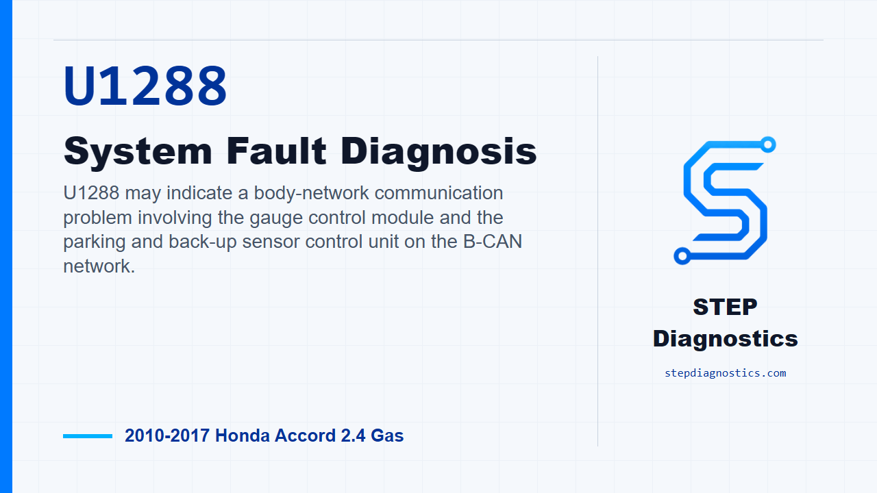 U1288 System Fault Diagnosis for 2010-2017 Honda Accord 2.4 Gas