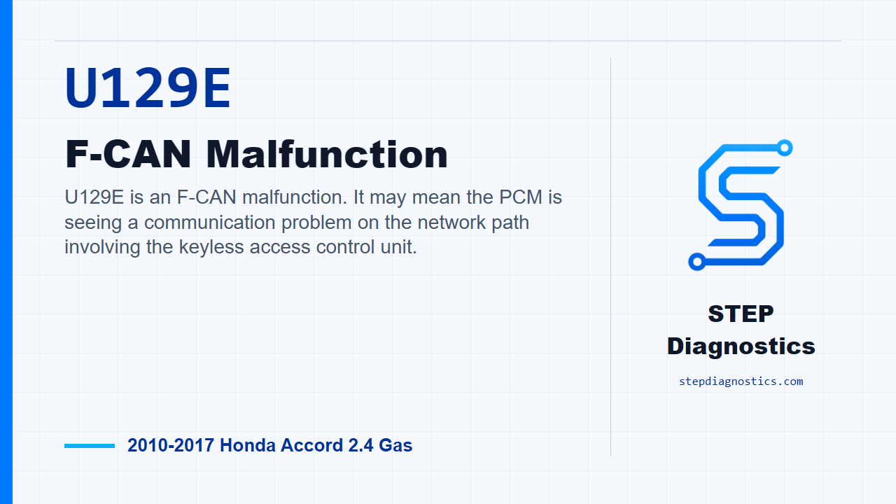 U129E F-CAN Malfunction for 2010-2017 Honda Accord 2.4 Gas