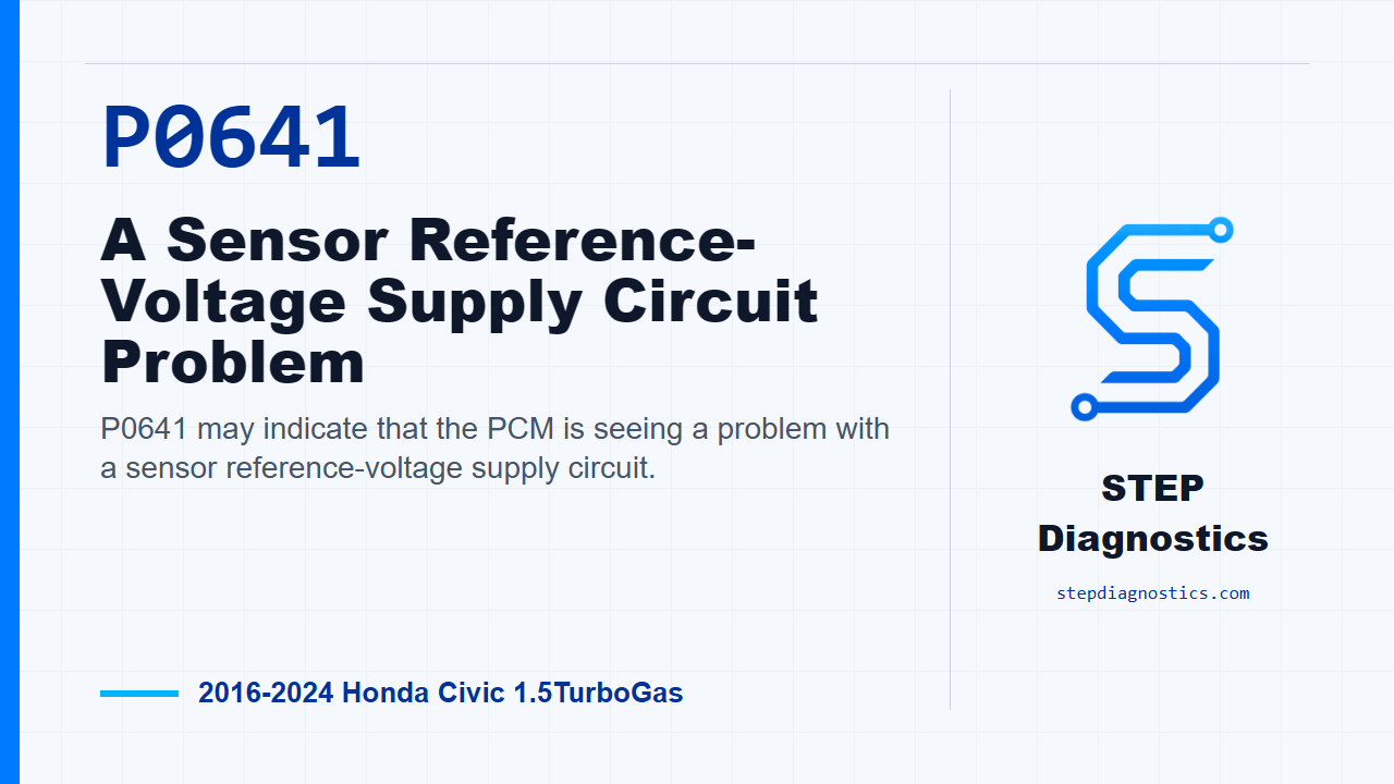 P0641 A Sensor Reference-Voltage Supply Circuit Problem for 2016-2024 Honda Civic 1.5TurboGas