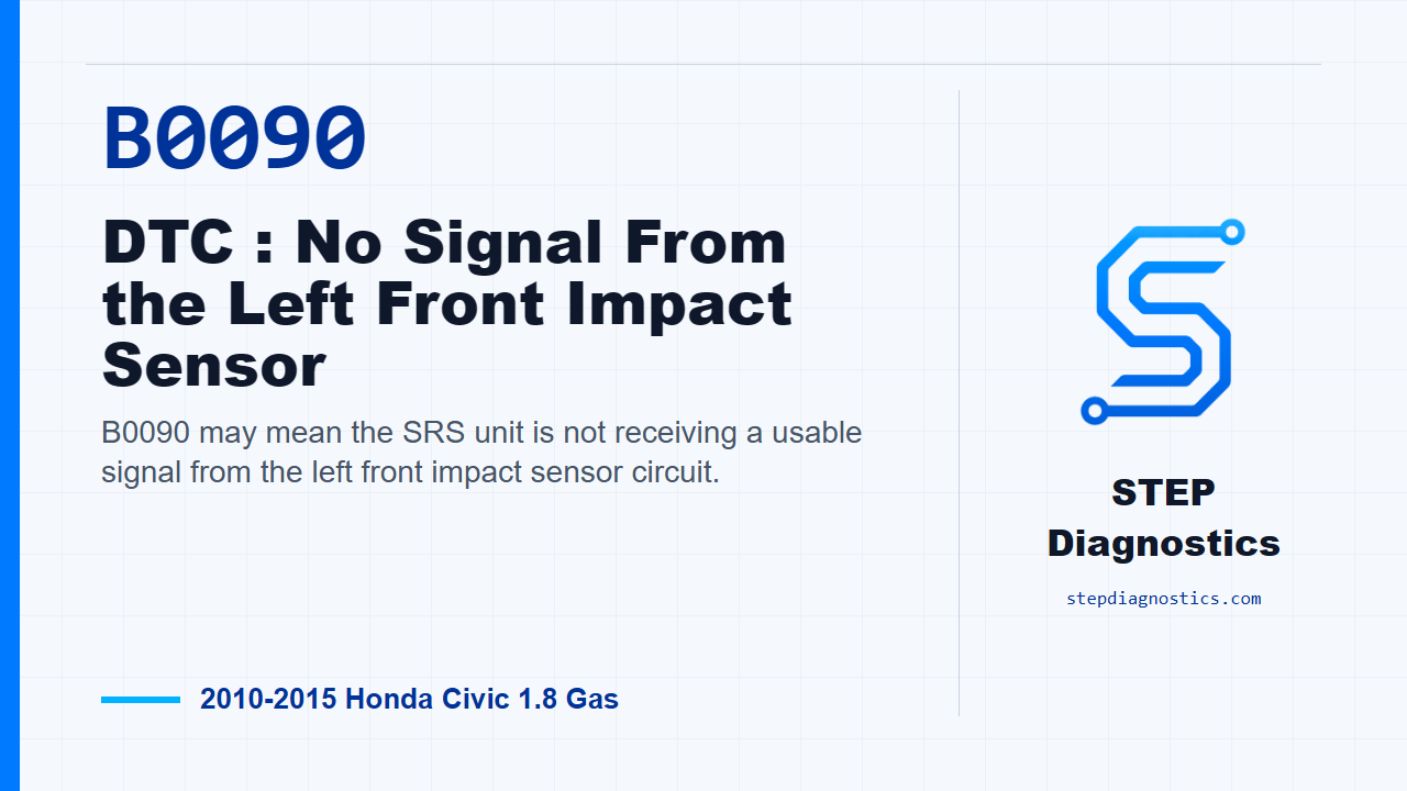 B0090 DTC : No Signal From the Left Front Impact Sensor diagnostic guide