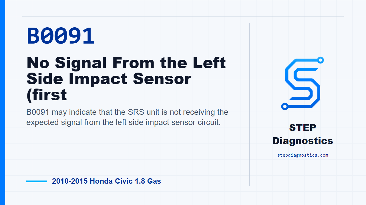 B0091 No Signal From the Left Side Impact Sensor (first diagnostic guide