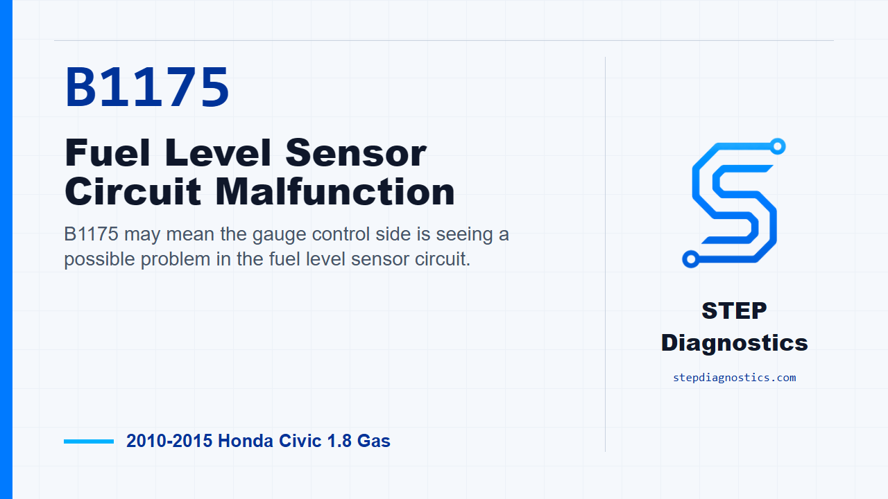 B1175 Fuel Level Sensor Circuit Malfunction diagnostic guide