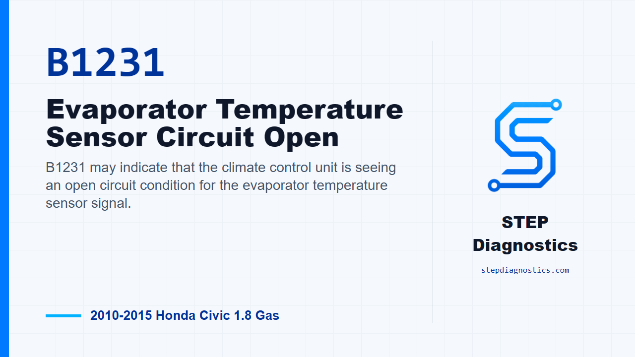 B1231 Evaporator Temperature Sensor Circuit Open diagnostic guide