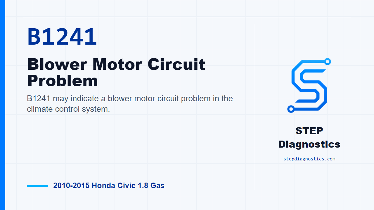 B1241 Blower Motor Circuit Problem diagnostic guide