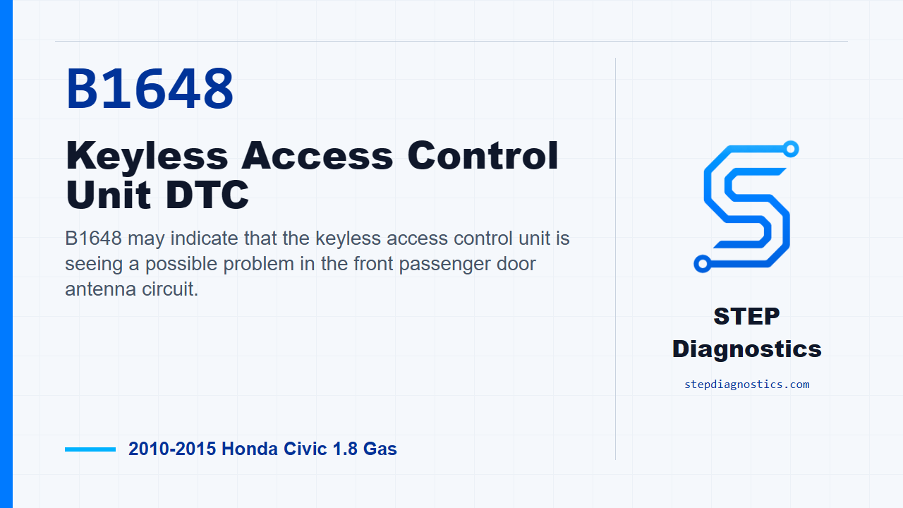 B1648 Keyless Access Control Unit DTC diagnostic guide