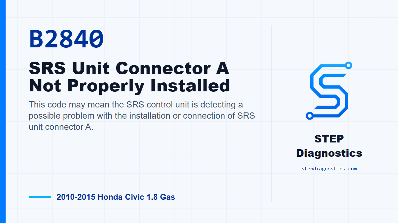 B2840 SRS Unit Connector A Not Properly Installed diagnostic guide
