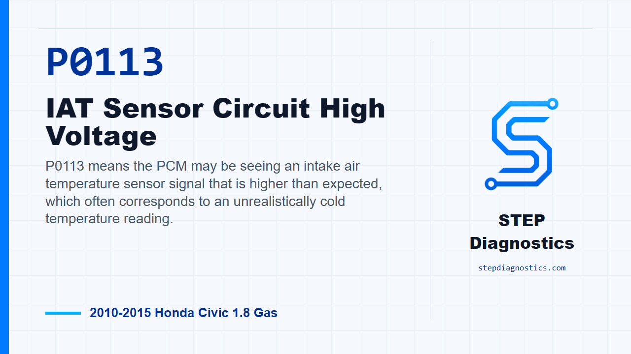 P0113 IAT Sensor Circuit High Voltage for 2010-2015 Honda Civic 1.8 Gas