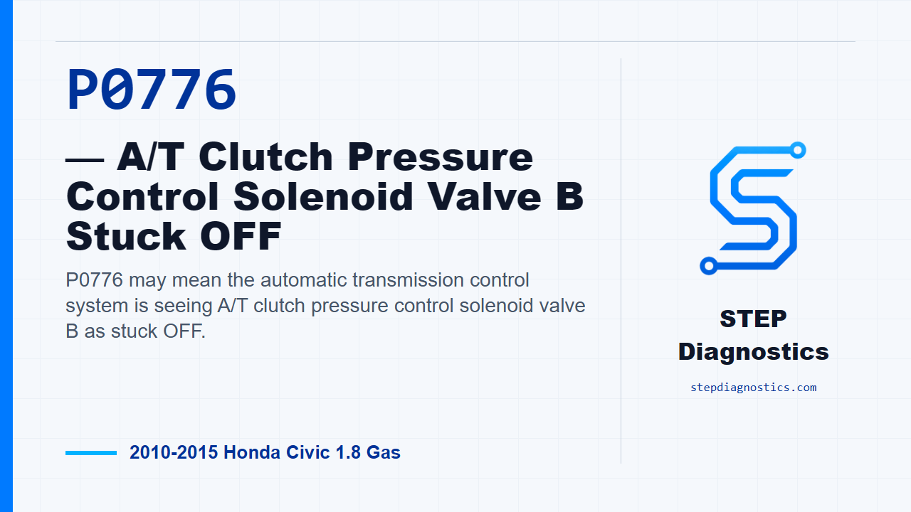 P0776 — A/T Clutch Pressure Control Solenoid Valve B Stuck OFF for 2010-2015 Honda Civic 1.8 Gas